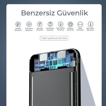 Woyax By Deji 20000 mAh Hızlı Şarj Powerbank Siyah