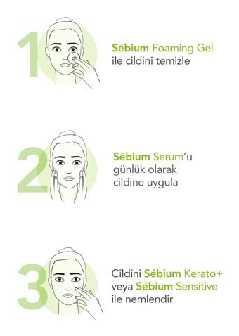 Bioderma Sebium Canlandırıcı Yaşlanma Kırışıklık Karşıtı Jel Yüz Serumu 30 ml