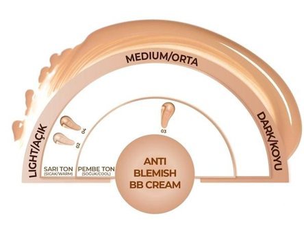 Note Anti-blemish Yağlı Ciltler İçin Sivilce Yapmayan BB Krem Orta Ton
