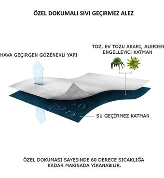 Ave Home Pamuk Lastikli Sıvı Geçirmez 80 X 130 cm Tek Kişilik Alez