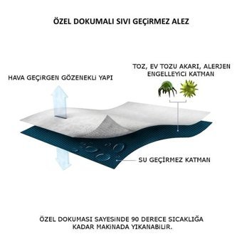 Ave Home Pamuk Lastiksiz Sıvı Geçirmez 80 X 150 cm Tek Kişilik Alez