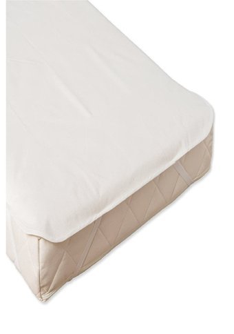 Bebesi Microfiber Lastiksiz Sıvı Geçirmez 60 X 120 cm Tek Kişilik Alez
