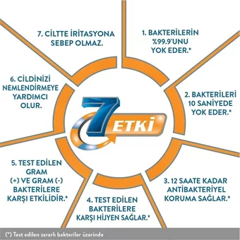 Activex Nemlendiricili Antibakteriyel Köpük Sıvı Sabun 700 ml+1 lt 12'li