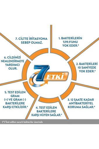 Activex Nemlendiricili Antibakteriyel Köpük Sıvı Sabun 700 ml+1.5 lt 8'li
