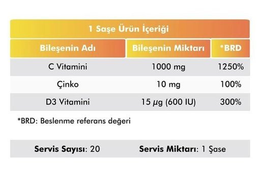Voop Vitamin C Vitamin D3 Çinko Portakallı Yetişkin Vitamin 20 Şase