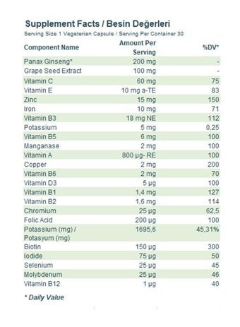 Wiselab Multivitamin Aromasız Yetişkin Vitamin 30 Tablet