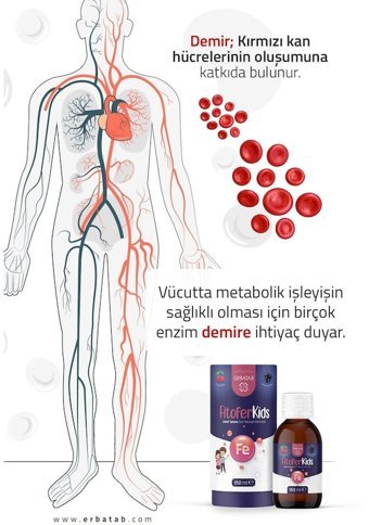 Erbatab Kids Karamürverli Çocuk Vitamin 150 ml