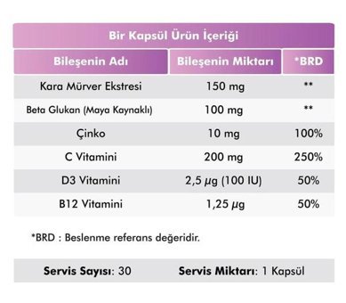 Voop Beta Glukan 1.3/1.6 Karamürverli Yetişkin Vitamin 30 Kapsül