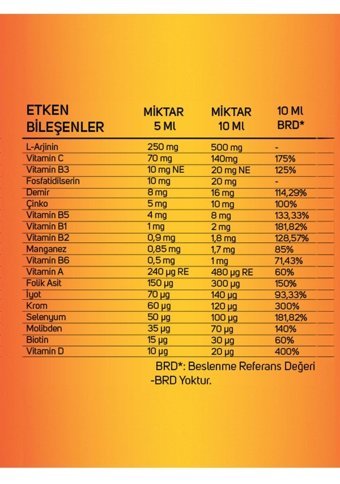 Vitanet Focus L-Arginin + Multivitamin Aromasız Yetişkin Vitamin 100 ml