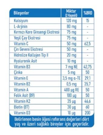 Vitacorner Bone Dent All Aromasız Yetişkin Vitamin 60 Kapsül