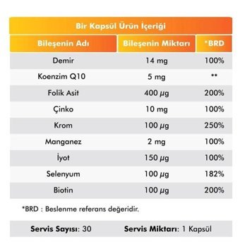 Voop Multivitamin Multimineral Aromasız Yetişkin Vitamin 30 Kapsül