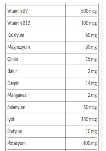 Torq Nutrition Ful Spectrum Vitamin Aromasız Yetişkin Vitamin 120 Tablet