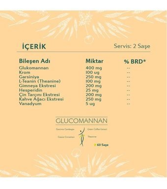 Vitacoral Glucomannan Aromasız Yetişkin Vitamin 60 Şase