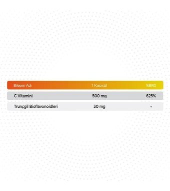 Qlife Vitamin C Aromalı Yetişkin Vitamin 60 Kapsül