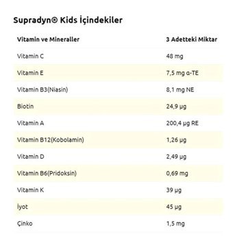 Bayer Kids Aromasız Çocuk Vitamin 2x60 Tablet