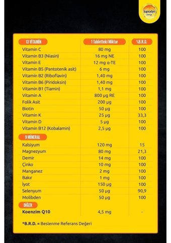 Supradyn Daily Portakallı Yetişkin Vitamin 30 Tablet