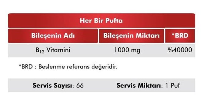 Voop Vitamin B12 Aromasız Yetişkin Vitamin 60 Kapsül