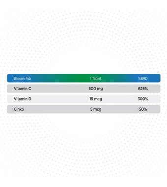 Voop Tripple Effect Kids D Vitamini - C Vitamini - Çinko Portakallı Yetişkin Vitamin 3x20 Tablet