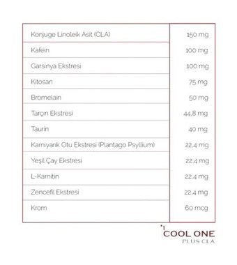 Natvitday Cool One Plus Cla Aromasız Yetişkin Vitamin 90 Kapsül
