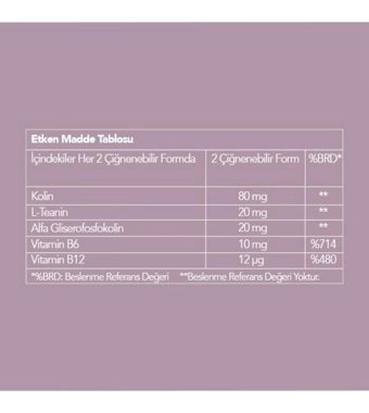 Nutriplus Focus Şeftali Yetişkin Vitamin 60 Softgel