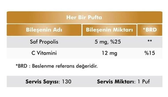 Voop Vitamin C Propolis Portakallı Yetişkin Vitamin 20 ml