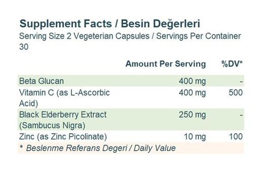 Wiselab Beta Glukan Vitamin C Sambucus Zinc Karamürverli Yetişkin Vitamin 30 Şase