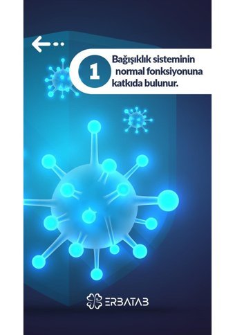 Erbatab Thyrobex Aromasız Yetişkin Vitamin 90 Kapsül