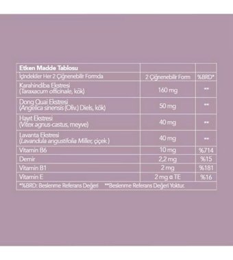 Nutriplus Pms Limonlu Yetişkin Vitamin 60 Softgel