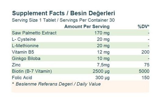 Wiselab Biotin Saw Palmetto Aromasız Yetişkin Vitamin 30 Tablet