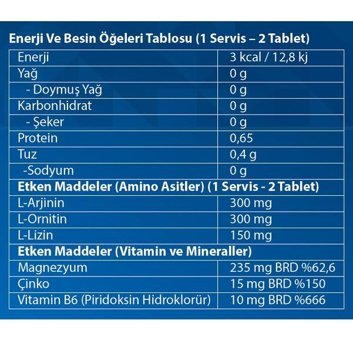 Gainup Zma Aol Plus Aromasız Yetişkin Vitamin 40 Tablet