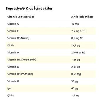 Supradyn Kids Portakal Limon Çilek Yetişkin Vitamin 2x60 Tablet