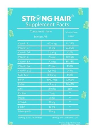 Vita Strong Hair Meyveli Yetişkin Vitamin 60 Adet
