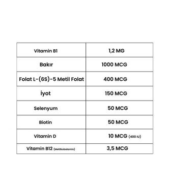 Tenax Pharma Vitadevs Aromasız Yetişkin Vitamin 30 Softgel