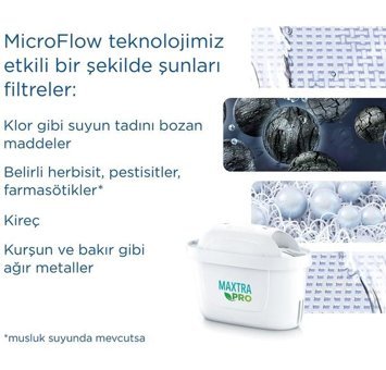 Brita Cam 1.4 lt Kapaklı Sürahi