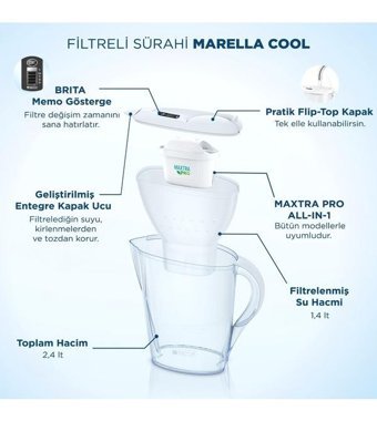 Brita Cam 1.4 lt Kapaklı Sürahi