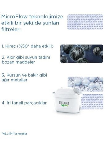 Brita Maxtra Pro Cam 1.5 lt Kapaklı Sürahi Beyaz