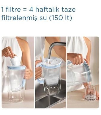 Brita Maxtra Pro Cam 1.5 lt Kapaklı Sürahi Beyaz