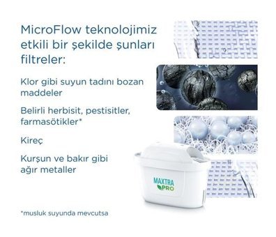 Brita Maxtra Pro All-ın-1 Plastik Kapaklı Sürahi
