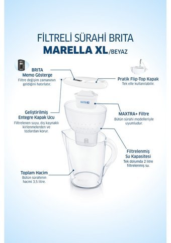 Brita Marella Xl Cam 1 lt Kapaklı Sürahi Şeffaf