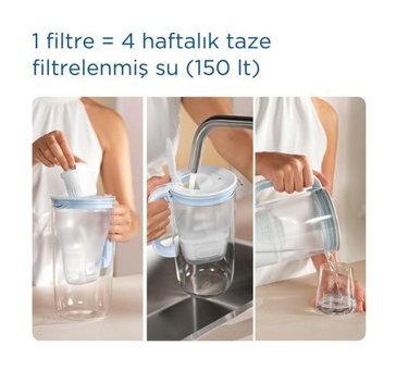 Brita Maxtra Pro All-In-1 Cam 1 lt Kapaklı Sürahi Beyaz