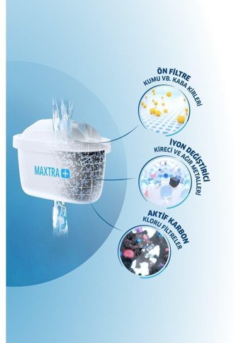 Brita Maxtra Plus Cam 150 lt Kapaklı Sürahi