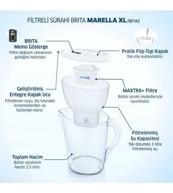 Brita Marella XL Plastik 1 lt Kapaklı Sürahi