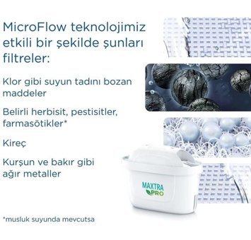 Brita Maxtra Pro Cam 1 lt Kapaklı Sürahi