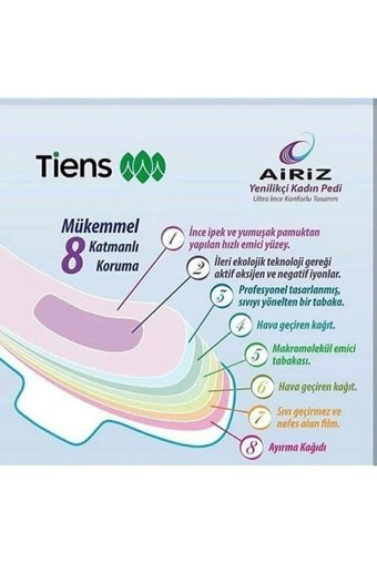 Airiz Organik Antialerjik İnce Uzun 48'li Hijyenik Ped 3 Adet