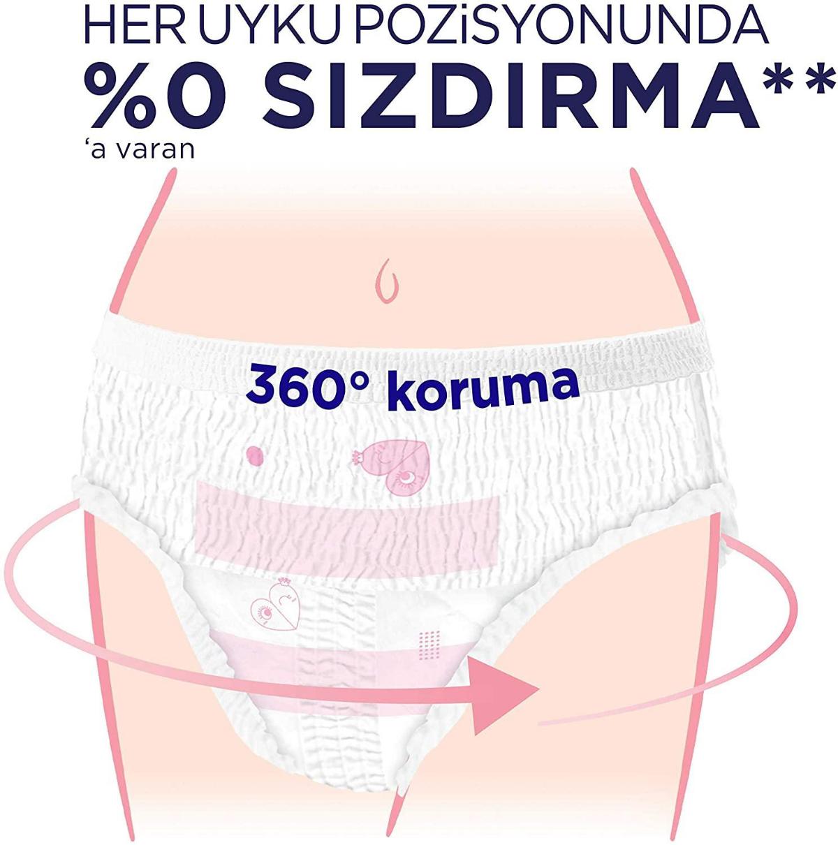 Kotex Organik Antialerjik Kalın Gece Ekstra 2'li Hijyenik Ped 5 Adet