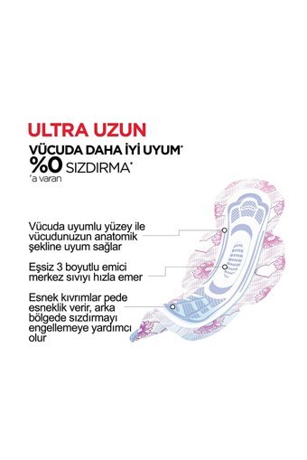 Kotex Organik Antialerjik İnce Ultra Uzun 18'li Hijyenik Ped 6 Adet