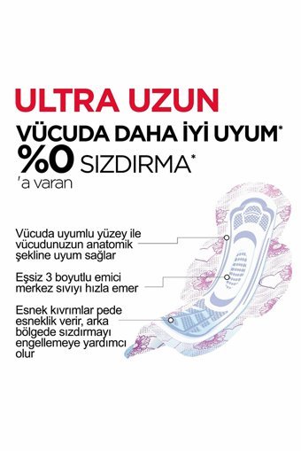 Kotex Organik Antialerjik Orta Ultra Uzun 18'li Hijyenik Ped 2 Adet