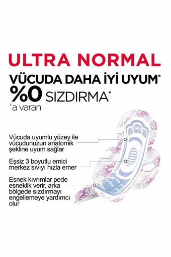 Kotex Organik Antialerjik Orta Normal 30'lu Hijyenik Ped 2 Adet