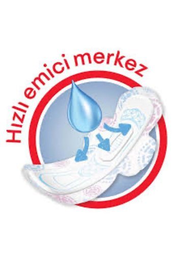 Kotex Organik Antialerjik Orta-İnce-Orta Gece-Normal-Uzun 56'lı Hijyenik Ped 3 Adet