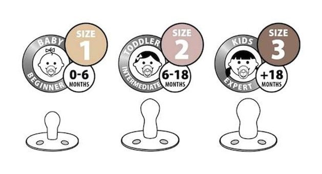 Bibs Colour 18 Ay+ Delikli Ortodontik Kiraz Uçlu Damaklı Kauçuk Emzik Mavi